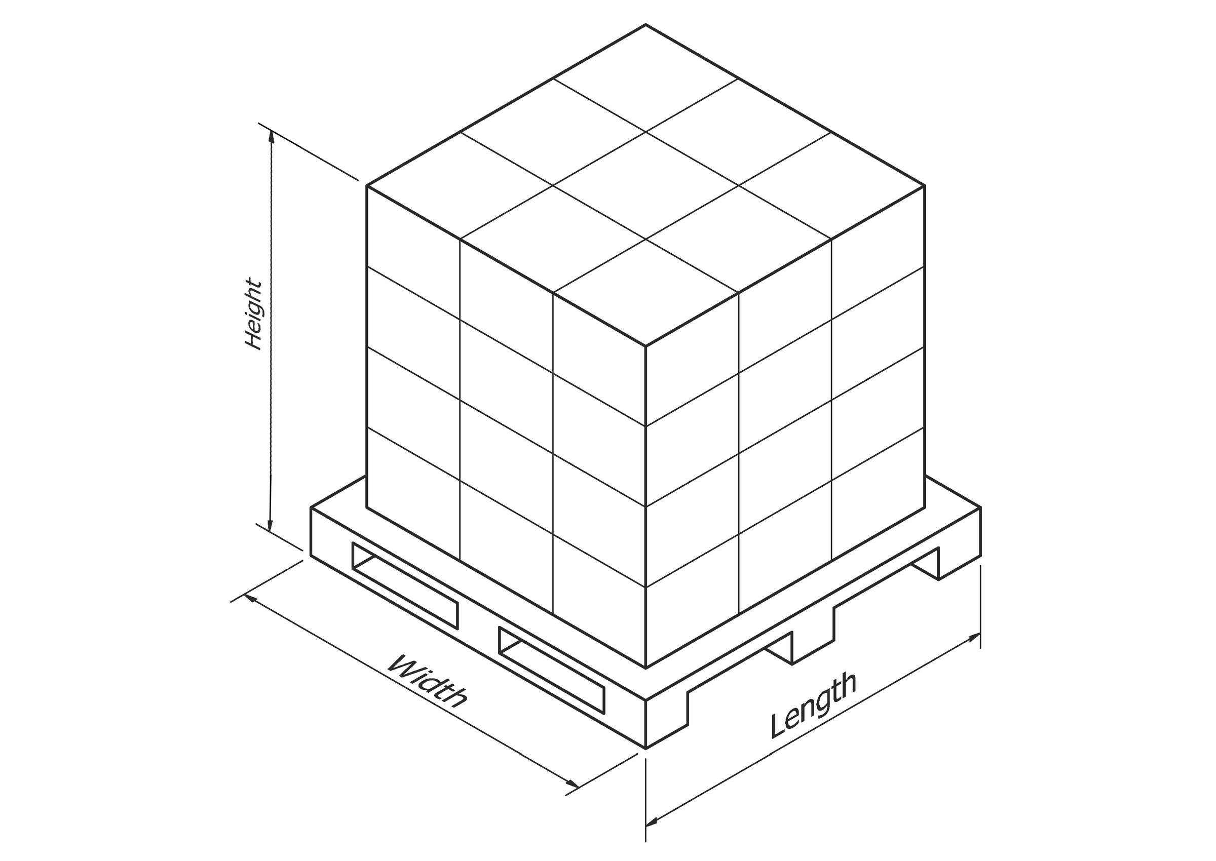 Dimensions of Cartons on Pallet for FOB shipping cost estimate.