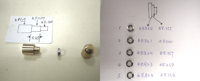 The Precision Measurement Readings after improving.